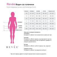 Мидер за липосукција под гради, над колена